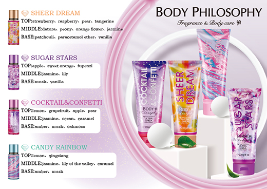 义乌市思露绮化妆品有限公司