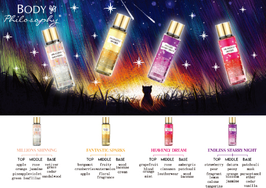 义乌市思露绮化妆品有限公司