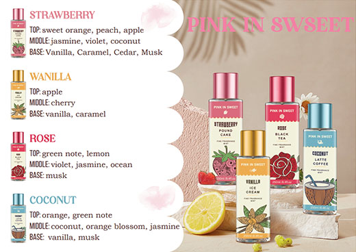 义乌市思露绮化妆品有限公司