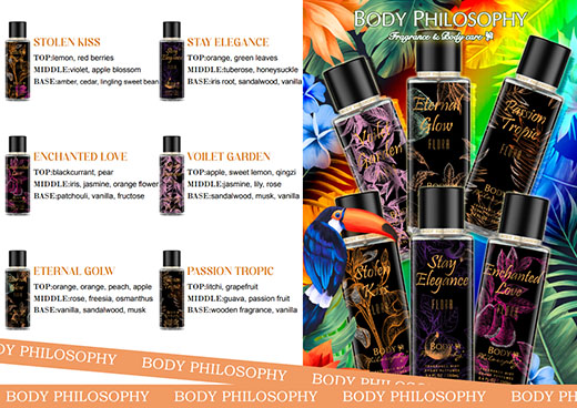 义乌市思露绮化妆品有限公司