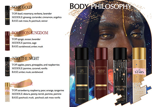 义乌市思露绮化妆品有限公司