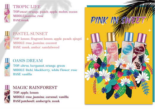 义乌市思露绮化妆品有限公司